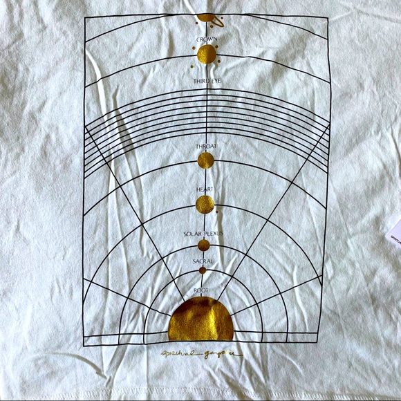 SPIRITUAL GANGSTER CHAKRAS ICON BOYFRIEND TSHIRT - Picture 4 of 5